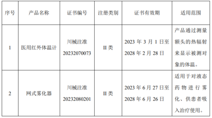 高效捕获屏幕画面 揭秘微信截图2023最新技巧（20230629175616.png释义）